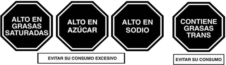 Peru Warning Labels