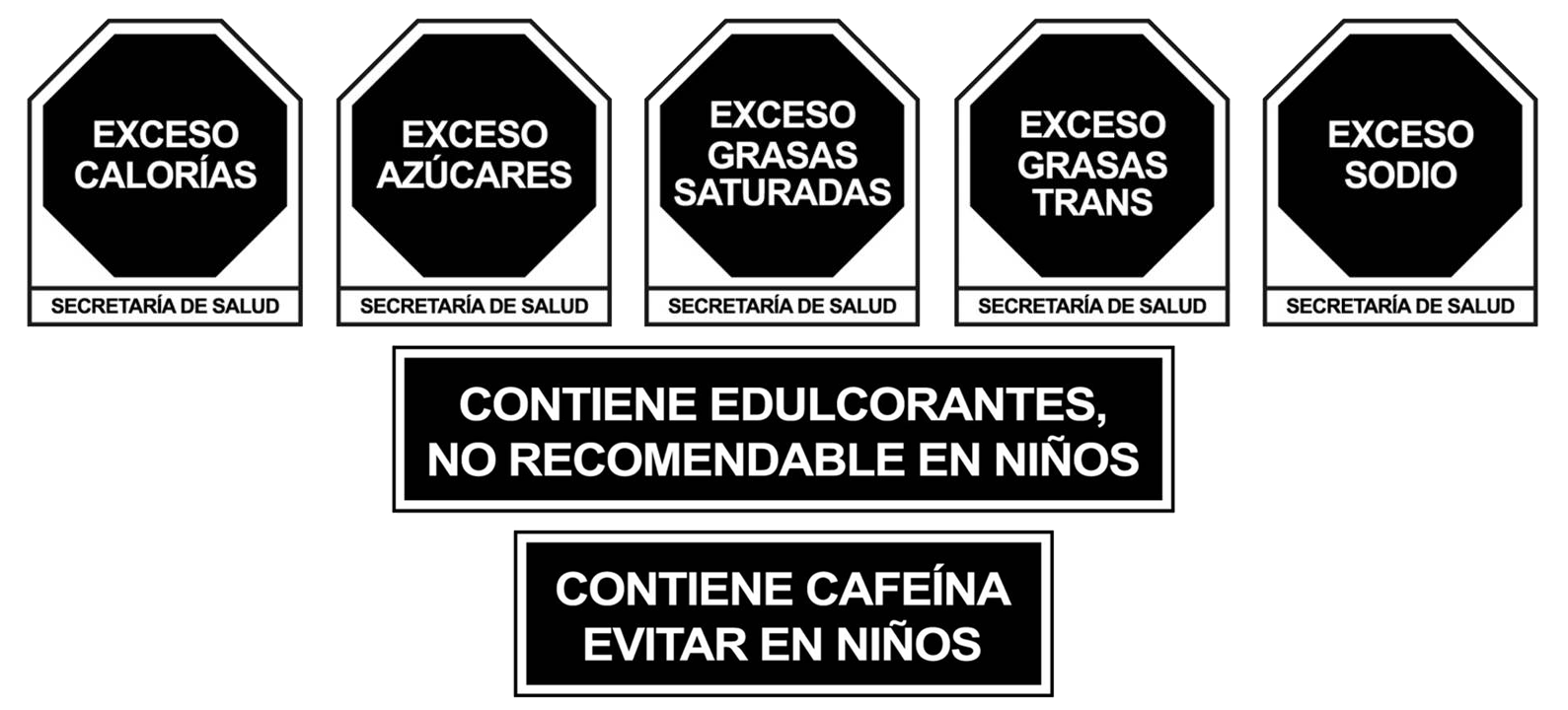 Mexico FOP Warning Labels