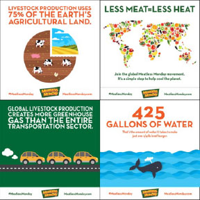 Experimental Meatless Monday campaign messages focused on the environment