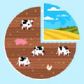 Pie chart made of 3/4 cow farm and 1/4 crop field