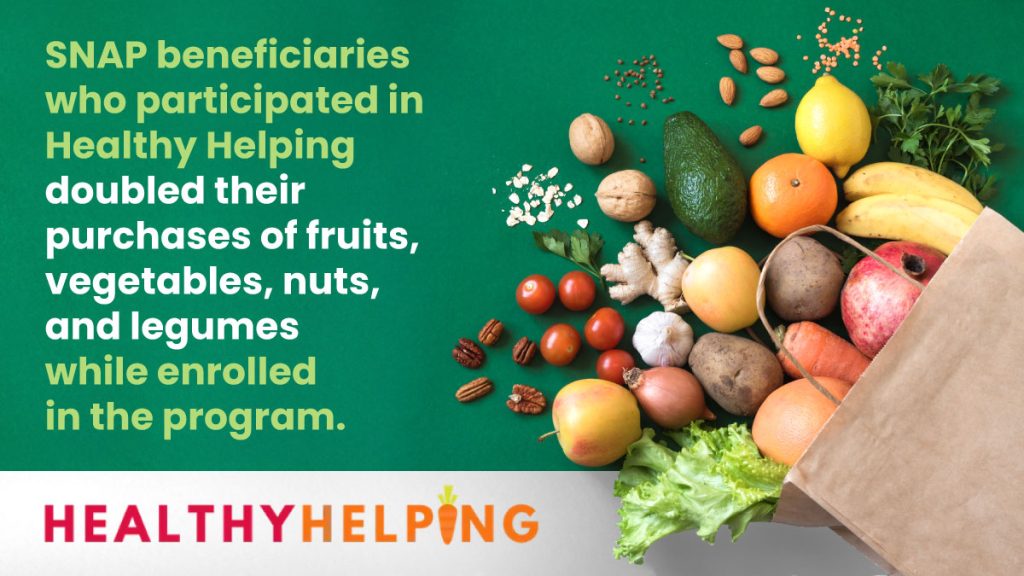 Text reading, "SNAP beneficiaries who participated in Healthy Helping doubled their purchases of fruits, vegetables, nuts, and legumes while enrolled in the program." next to photo of spilled grocery bag full of fresh produce. Health Helping logo along bottom.