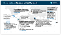 Food tax thumbnail