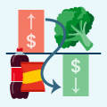 Graphic showing red bar for increasing price (next to red soda bottle and red chips bag) and green bar for decreasing price (next to head of broccoli)