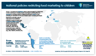 GFRP world marketing policy map thumbnail